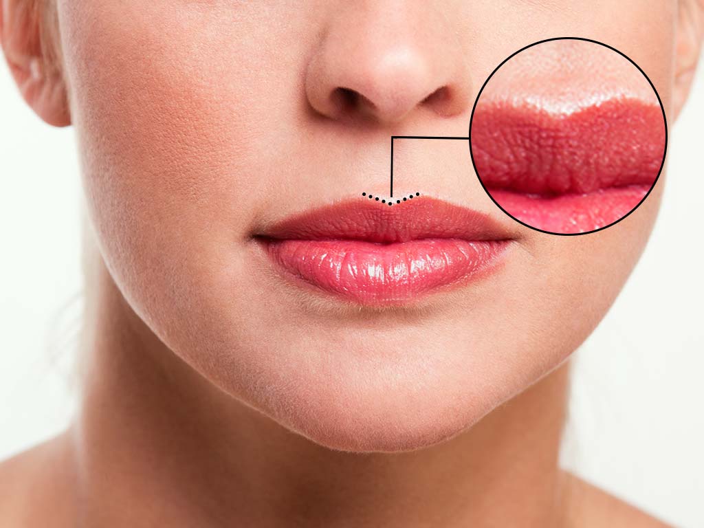 Close da boca de uma mulher com a parte central dos lábios superiores destacada e aumentados com um círculo. Essa área é também chamada de também conhecida como arco do cupido.